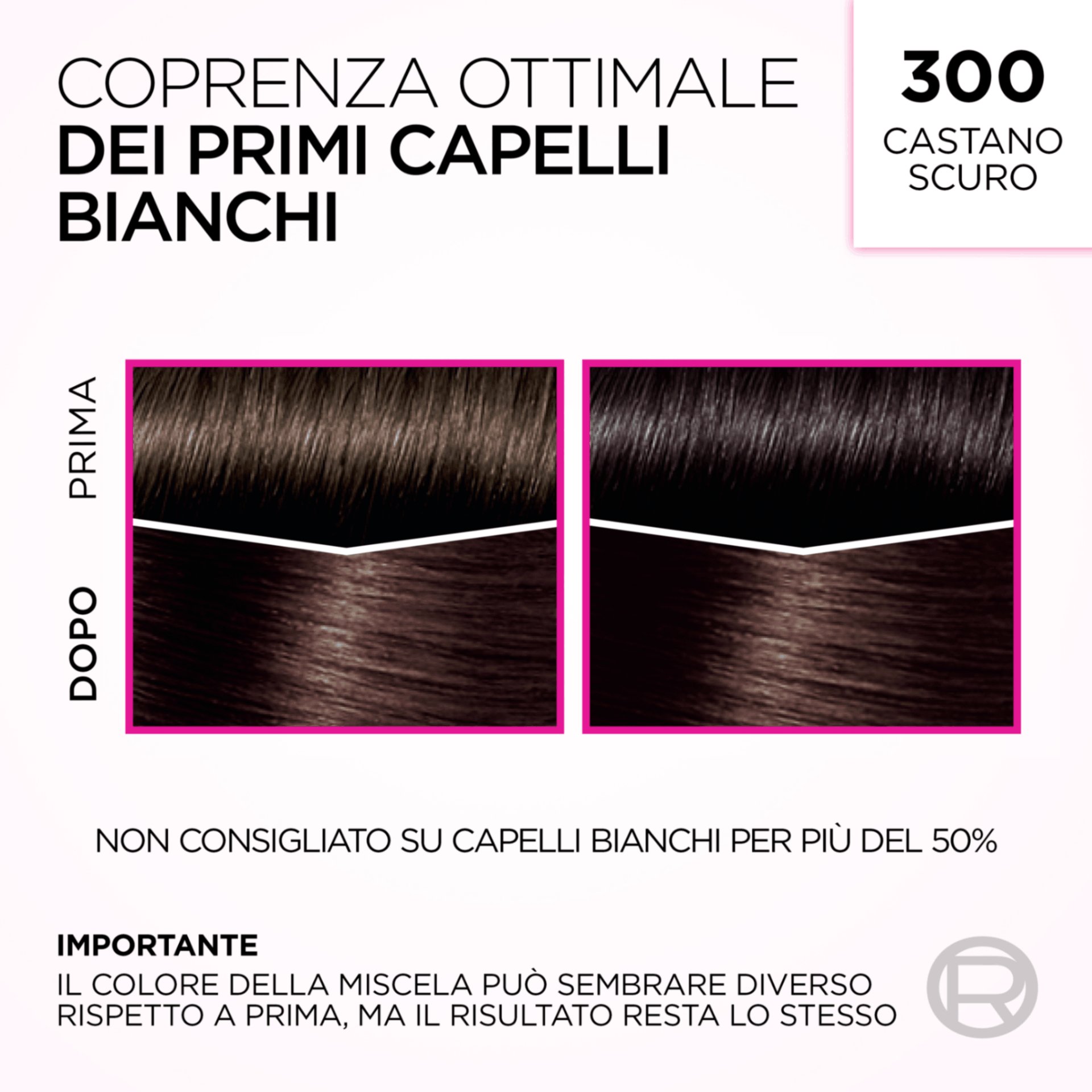 Colorazione Casting Creme Gloss HoneyTexture